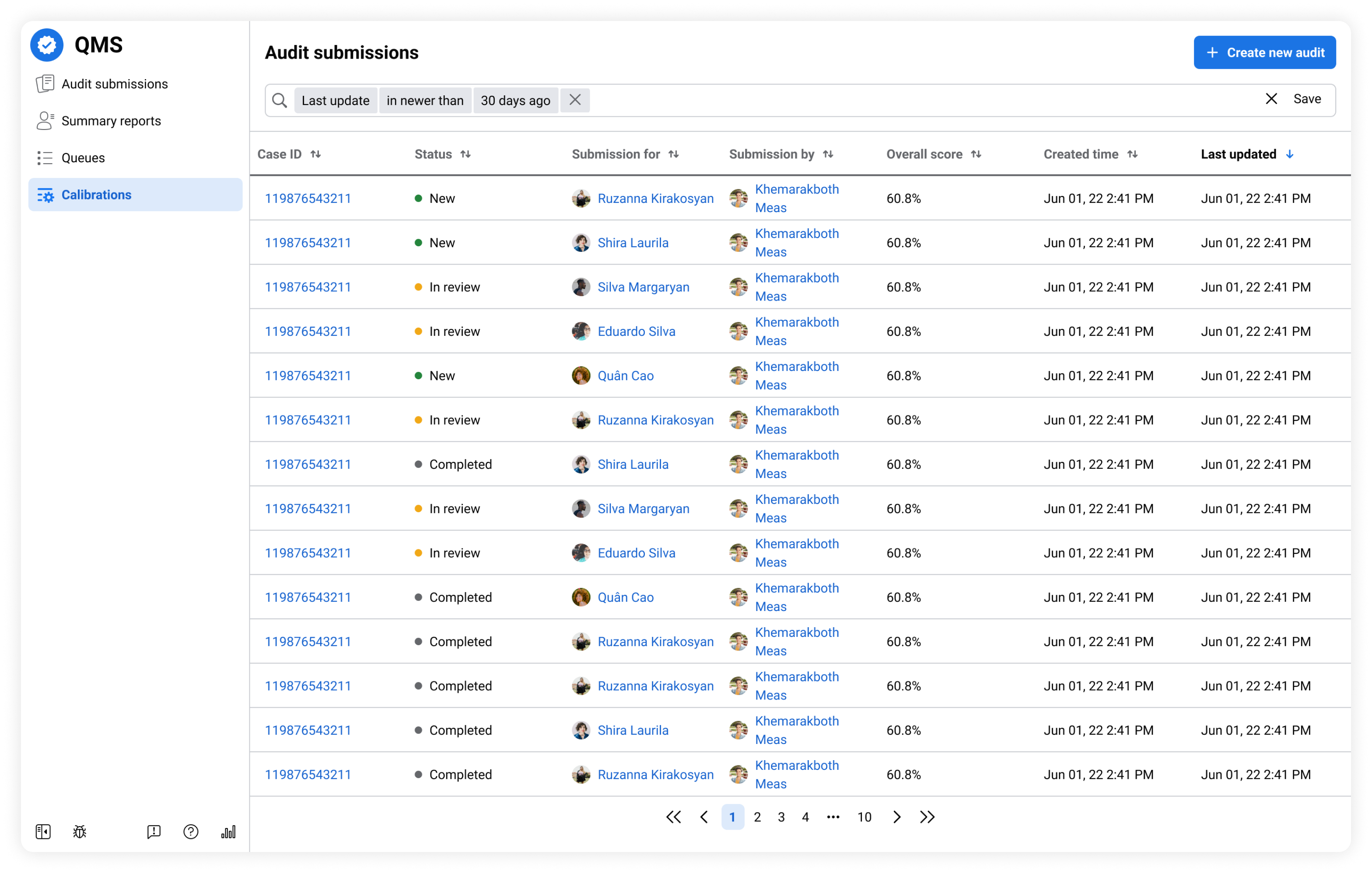 Meta QMS project cover image